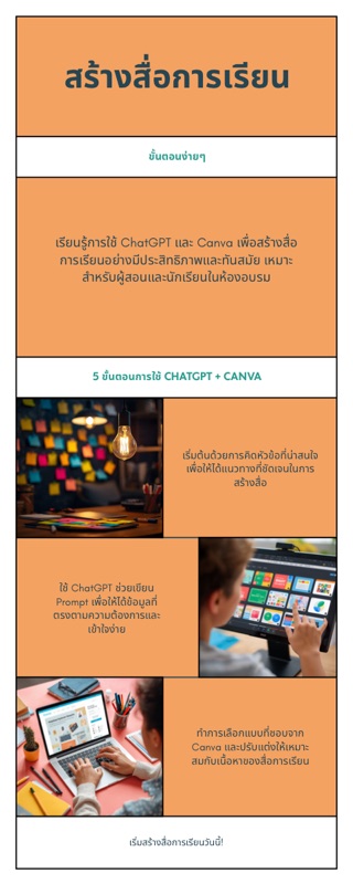 อินโฟกราฟิก 5 ขั้นตอนสร้างสื่อการเรียน